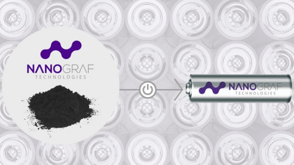 باتری تجهیزات سربازان