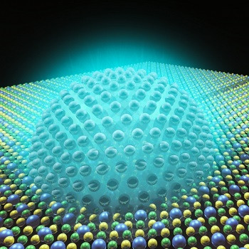 ساخت مواد کامپوزیت معدنی مبتنی بر نقطه کوانتومی گرافن + سیلیس