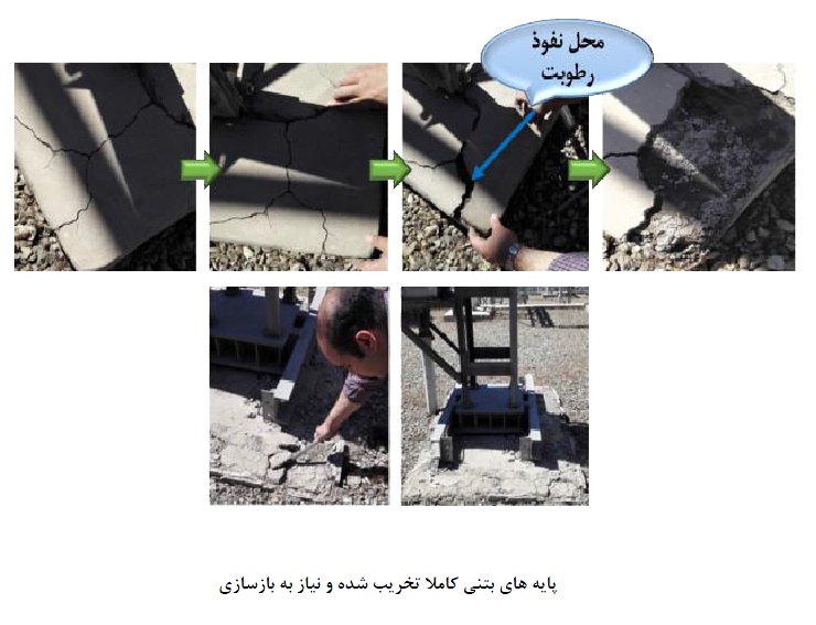 نانو ملات ترمیمی