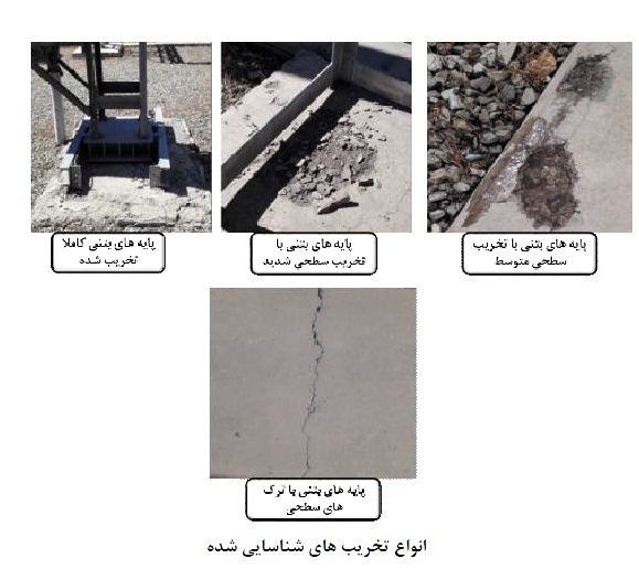 نانو ملات ترمیمی
