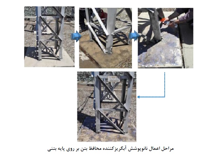 نانو ملات ترمیمی