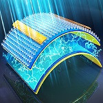 نانومولدهای الکتریسیته مالشی